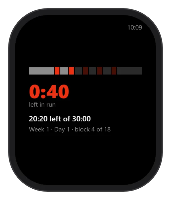 Apple Watch — The session plan