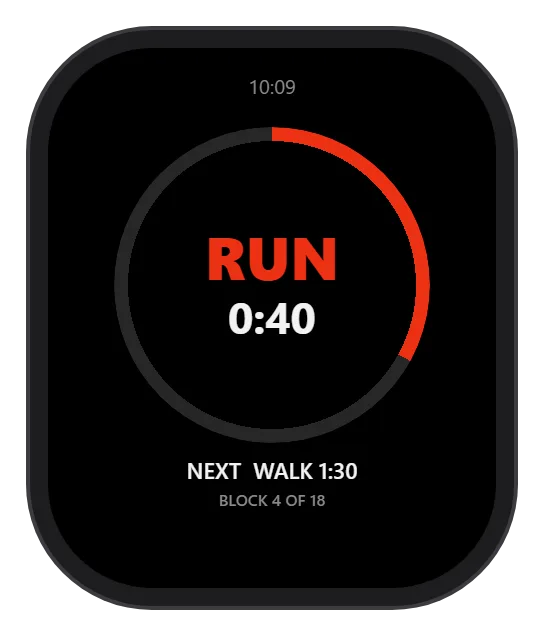 Apple Watch — The current block