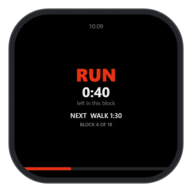 Garmin — The current block